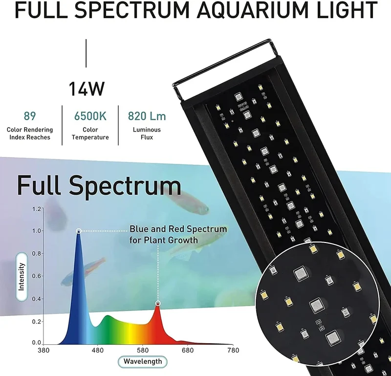 Fullgain 24/7 LCD-Aquariumlicht, volles Spektrum, wasserdicht, aus Aluminiumlegierung, ausziehbare Aqua-LED-Stabbeleuchtung für Pflanzenwachstum