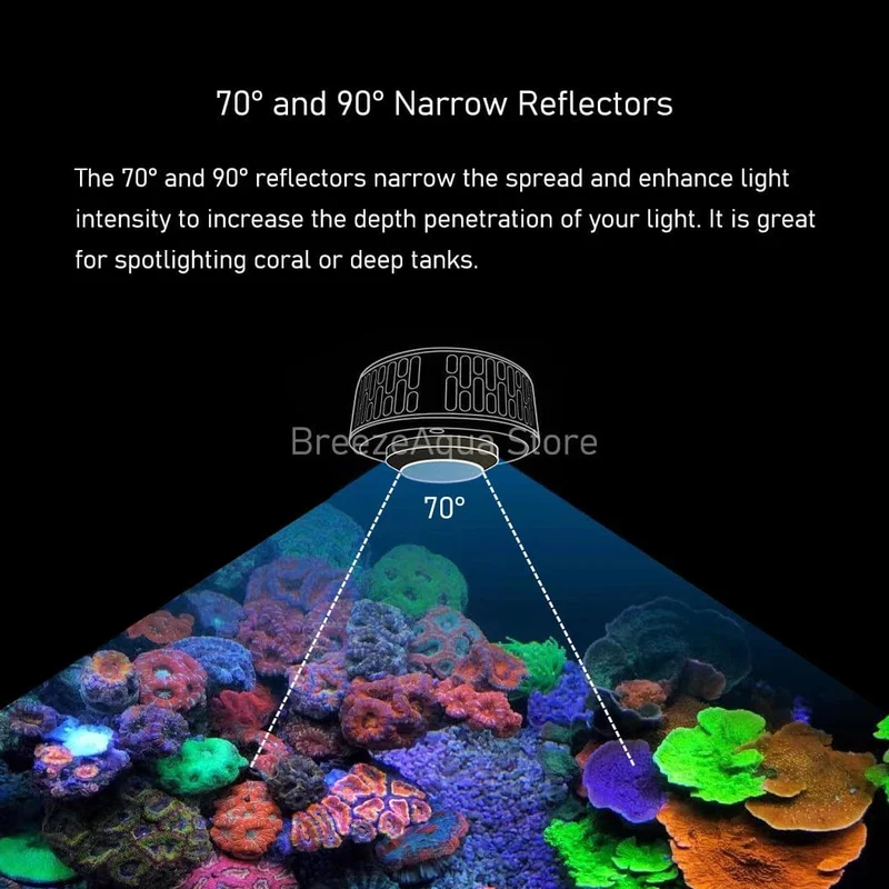 A7 II WiFi-App-Telefonsteuerung, volles Spektrum, 100 W, Salzwasser-Marine-LED-Aquariumlicht für Korallenriff-Aquarien