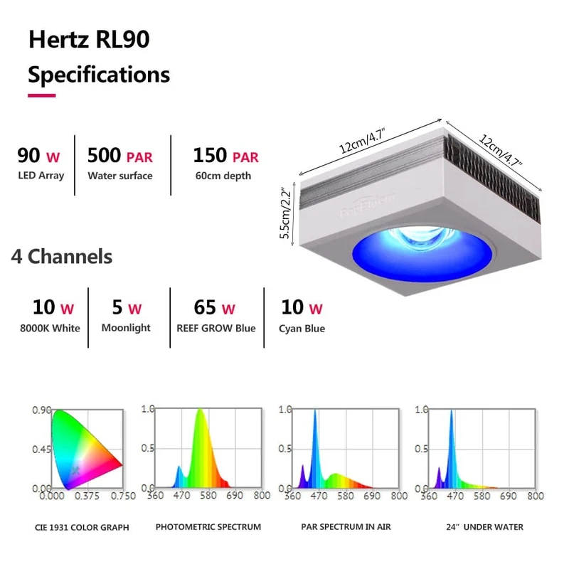 PopBloom RL90 WiFi Led Aquarium Licht Riff Licht Aquarium Tank Salzwasser Korallenriff Wachsen Meerwasser Marine Aquarium Tank Lampe