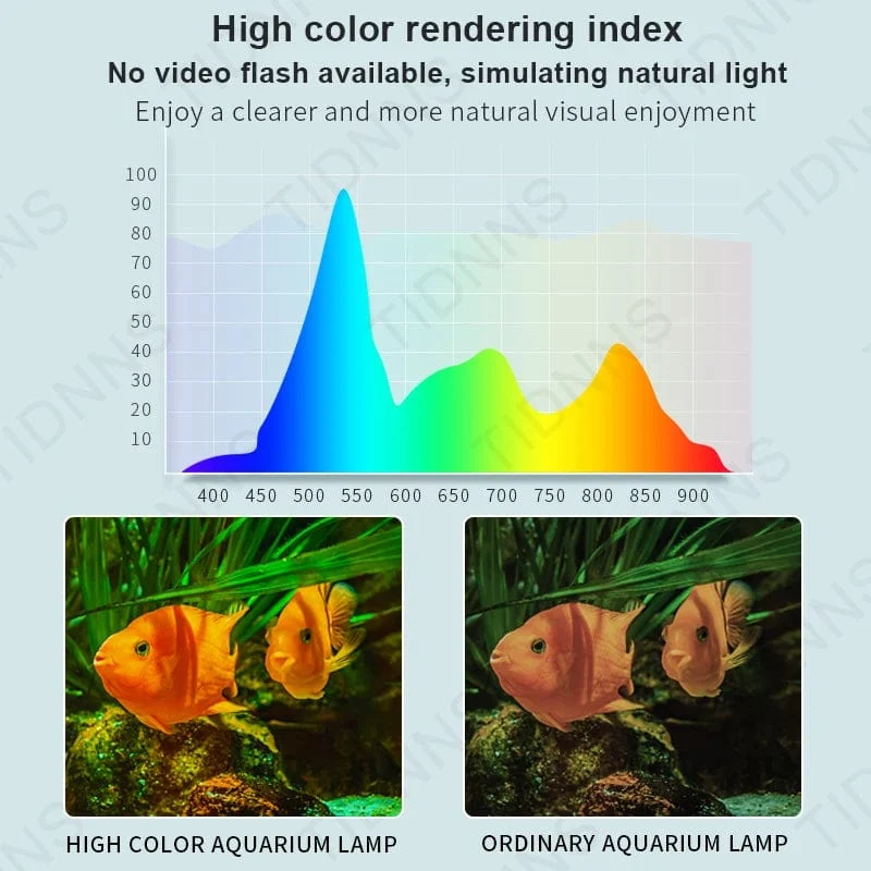 Aquarium Licht LED Weitwinkel Wasserdicht Aquarium Lampe Tauch Helligkeit RGB Aquarium Dekor Licht Pflanze Wachsen Lampe 22-57