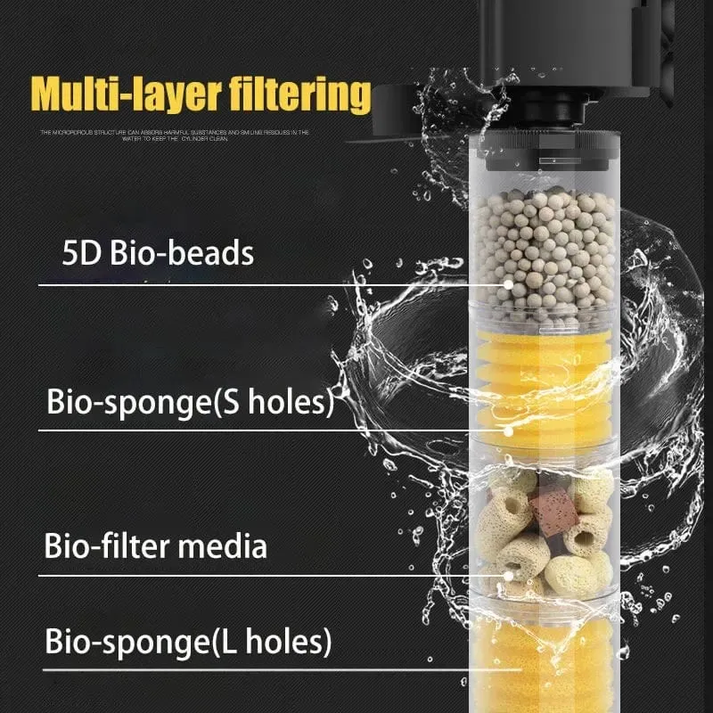 220V 5-IN-1 Silent Filter für Aquarium Schildkröte Aquarium Tauchwasserpumpe Schwammfilter Skimmer Wellen machen Zubehör