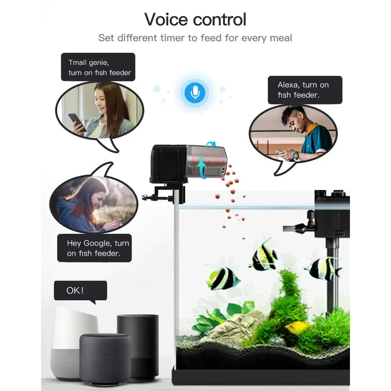 iLONDA WiFi Intelligenter automatischer Aquarium-Fischnapf-Futterspender, USB-betriebener Smart-Timing-Fischfutterspender mit Alexa-Sprachsteuerung