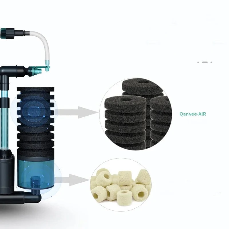 Qanvee Elektrischer Wasserschwamm, USB-Reiniger, biologischer Sauerstoff, Aquarium-Filterschaum, Aquarium-Zubehör, Filtro-Ausrüstung
