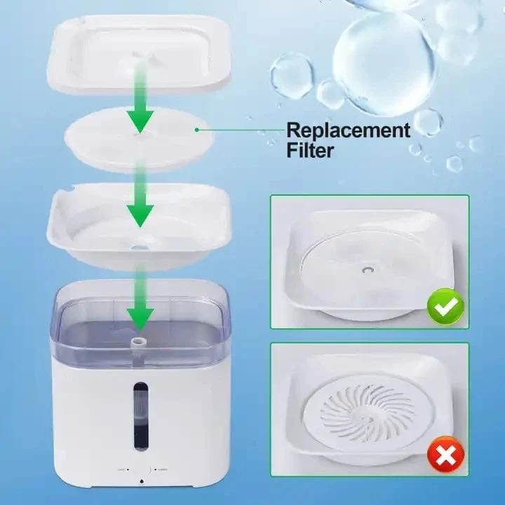 PETKIT Filter für automatischen Futterspender für Haustiere, Katzentrinkbrunnen, 5 Stück, Filter 3.0, Katzengesundheitstrinkbrunnen, Ersatzfilter, Heimtierbedarf