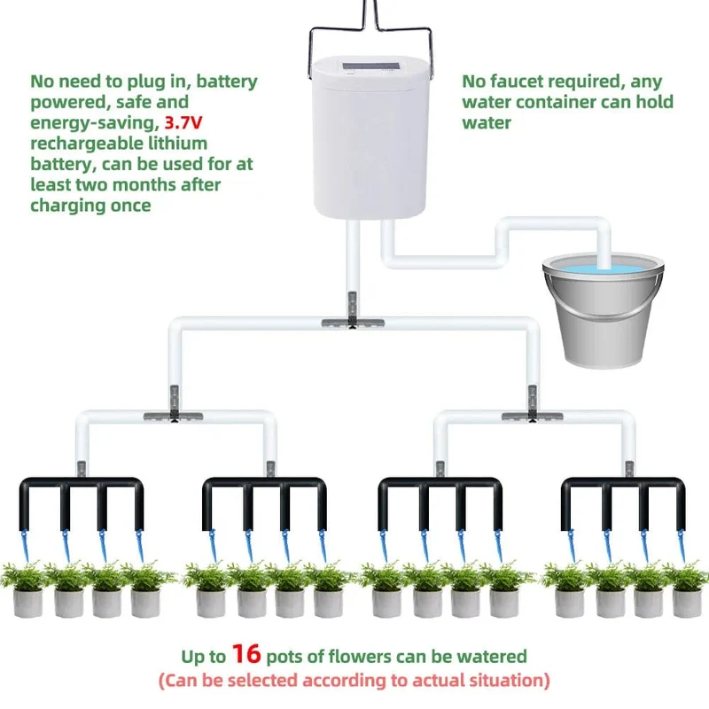 Automatische Bewässerungspumpe für Pflanzen und Blumen, Sprinkler-Tropfbewässerungsgerät, 2/4/8/16 Köpfe, Pumpen-Timer-System-Kit, Gartenwerkzeug