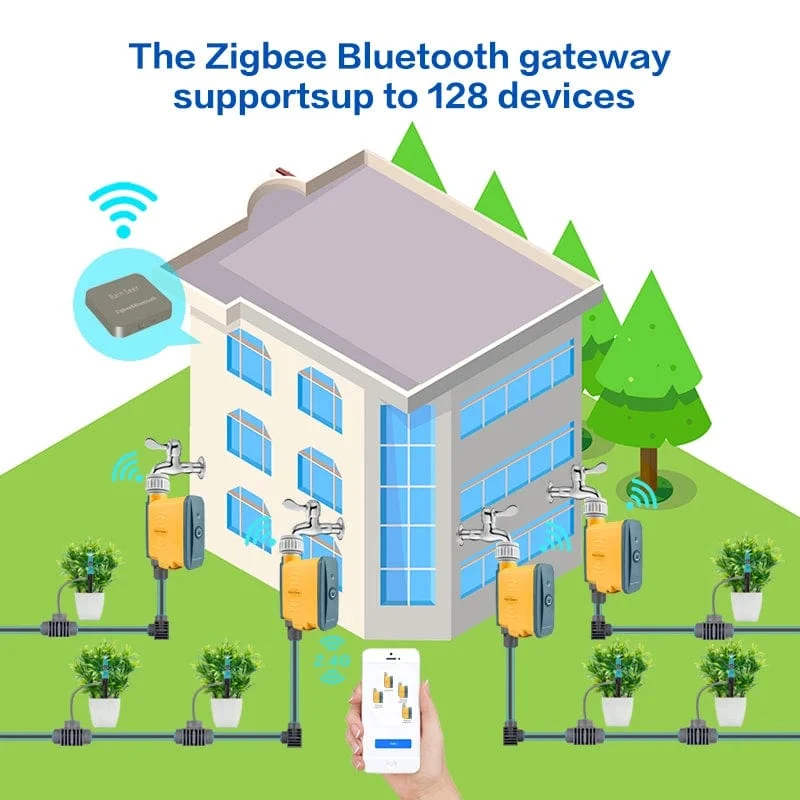 Rain Seer Tuya Smart Leben Bluetooth Gateway WIFI Bluetooth Dual Control ausrüstung Smart Home Gateway Stecker Fernbedienung