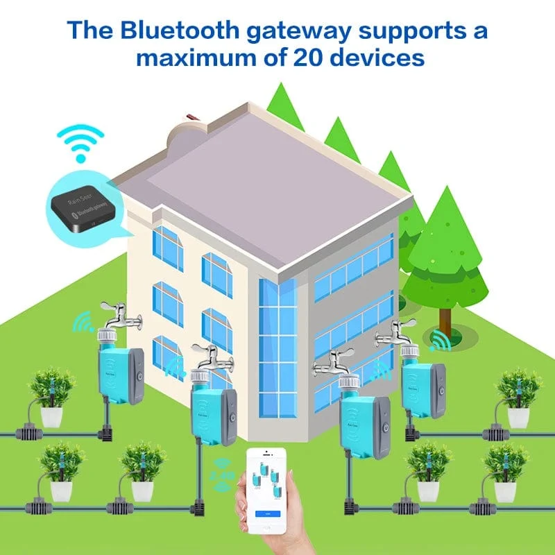 Rain Seer Tuya Smart Leben Bluetooth Gateway WIFI Bluetooth Dual Control ausrüstung Smart Home Gateway Stecker Fernbedienung