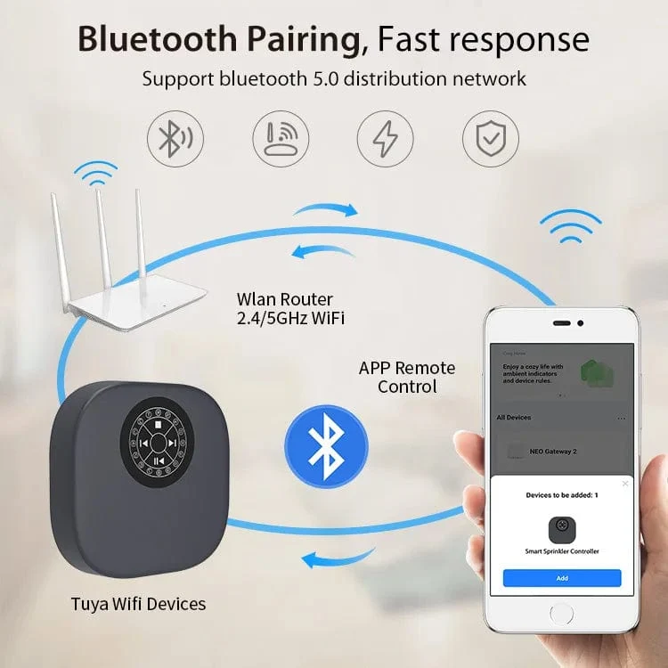 16-Zonen-WiFi-Smart-Bewässerungssteuerung Gartensprinklersteuerung Zeitsteuerung der Bewässerung von Blumen Wasserventilsteuerung