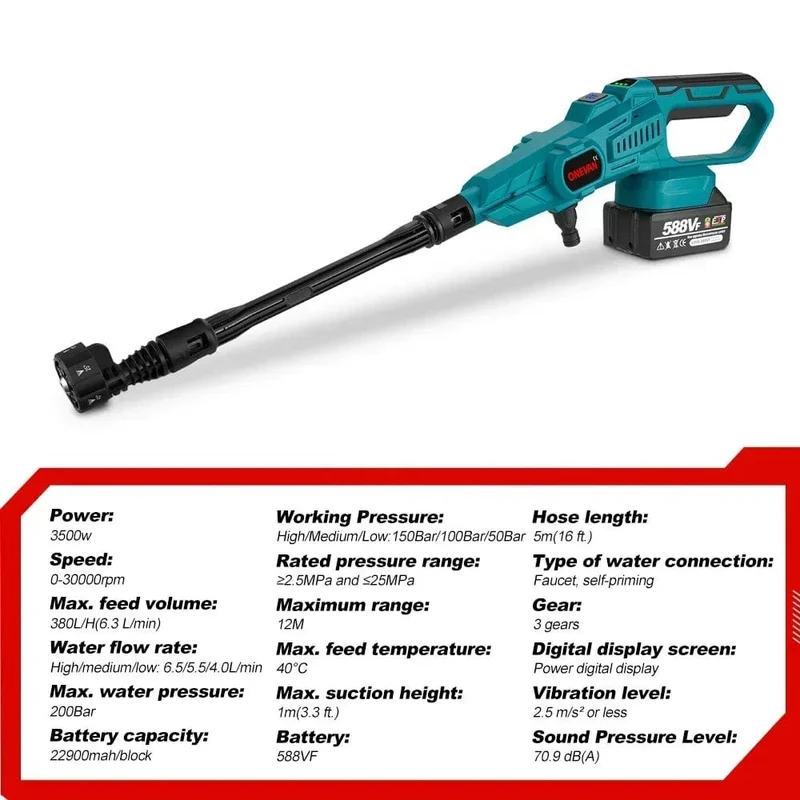 ONEVAN 3500W 200Bar bürstenloser elektrischer Hochdruckreiniger, Autowaschanlage, Wasserpistole, Gartenbewässerungswerkzeug für Makita 18V Akku