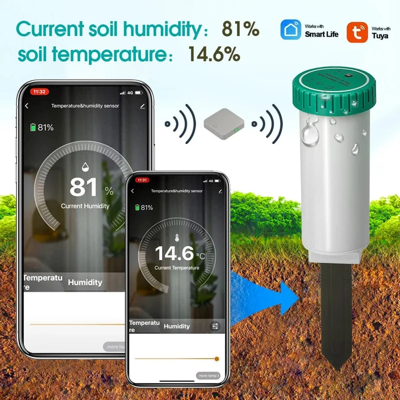 Tuya Zigbee Bluetooth Wifi Boden Temperatur Feuchtigkeit Sensor Tester Garten Detektor für Indoor Outdoor Pflanzen Fernbedienungen