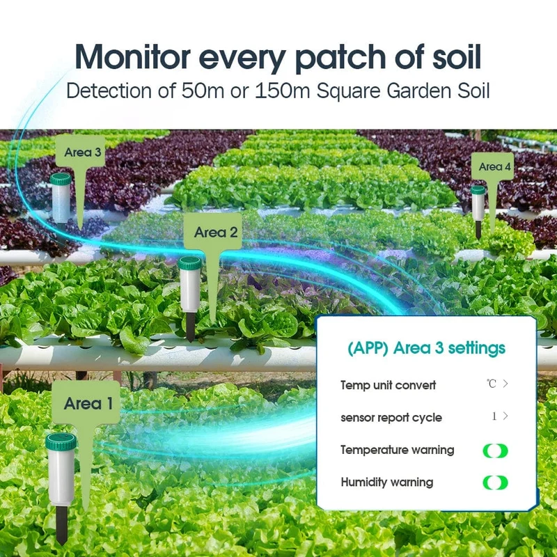 Tuya Zigbee Bluetooth Wifi Boden Temperatur Feuchtigkeit Sensor Tester Garten Detektor für Indoor Outdoor Pflanzen Fernbedienungen