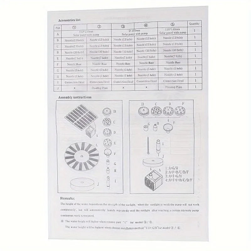 1 Set Solarbrunnenpumpe, solarbetriebener Wasserbrunnen, Solarbrunnen-Vogelbadpumpe, freistehende tragbare schwimmende solarbetriebene Wasserbrunnenpumpe, Solartrinkwasserpumpe für Garten, Teich, Pool, Außenbereich