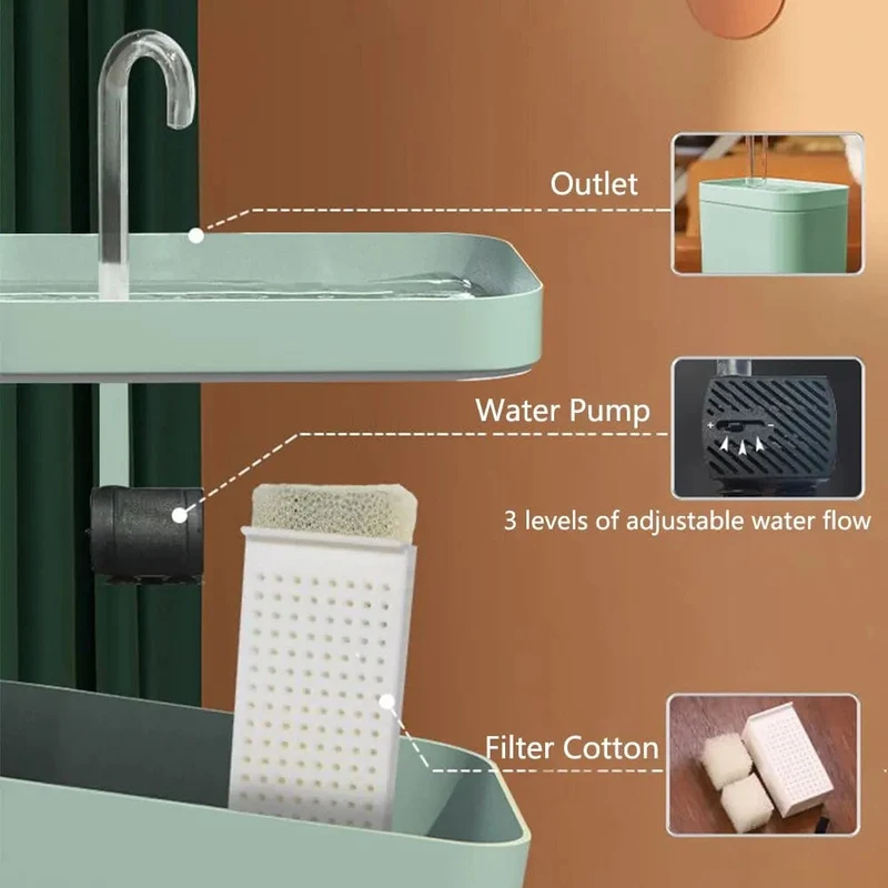 Wasserspender für Haustiere, automatischer Filter, elektrischer Stummschalt-Katzentränker, 1.5 l, Umwälz-Filtertränke für Katzentrinkbrunnen