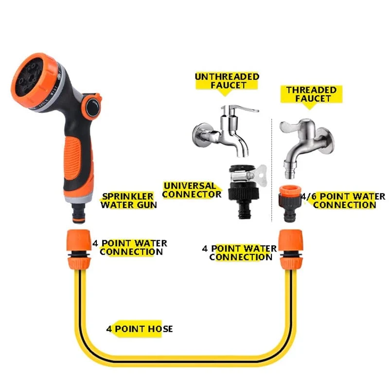 Hochdruck-Wasserpistole, Bewässerungspistole für den Garten, Bewässerungspistole für Pflanzen, tragbare Hochdruckreiniger-Pistole für die Autowäsche und Bodenreinigung