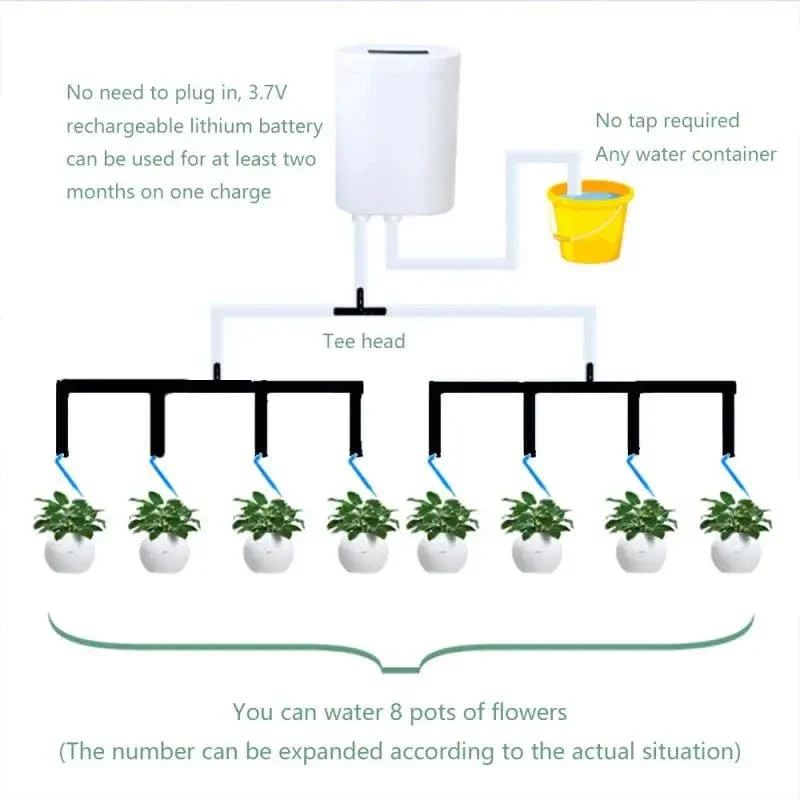8/4/2 Kopf Automatische Bewässerungspumpe Controller Blumen Pflanzen Home Sprinkler Tropfbewässerungsgerät Pumpe Timer System Garten