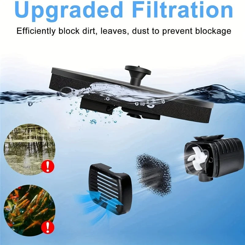 1 Stück 2.5 W Solar-Teichbrunnen mit 6 Düsen, solarbetriebener Wasserbrunnen-Bausatz für Garten, Teiche, Pool, Aquarium, Außenbereich, Teichdekoration