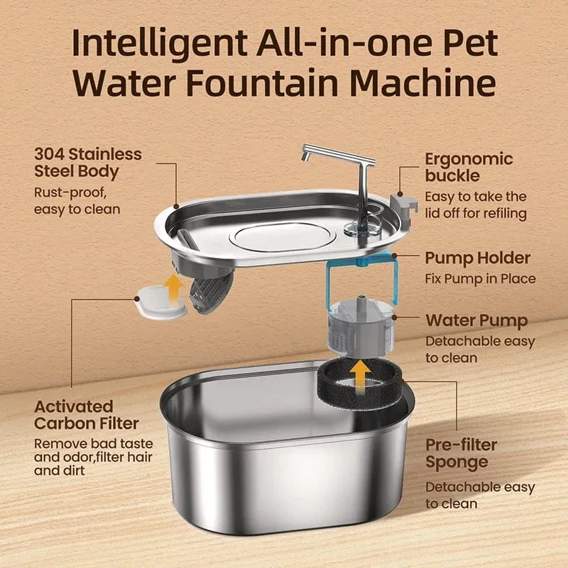 3.2 l NEU Edelstahl Katzentrinkbrunnen Automatischer Katzentrinker Trinkbrunnen Für Katzen Hunde Haustier Wasserspender Zubehör