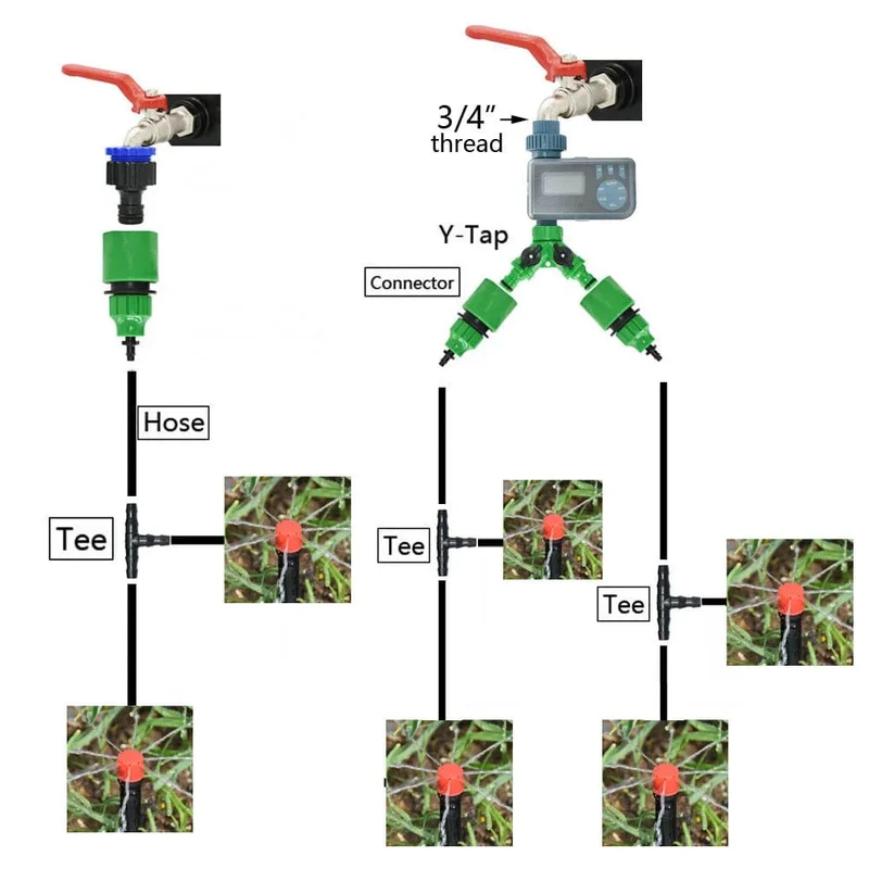 5-50M Automatisches Gartenbewässerungssystem DIY Timer Wassertropfbewässerungssystem Pflanzenbewässerungsset Rote Tropfer Set