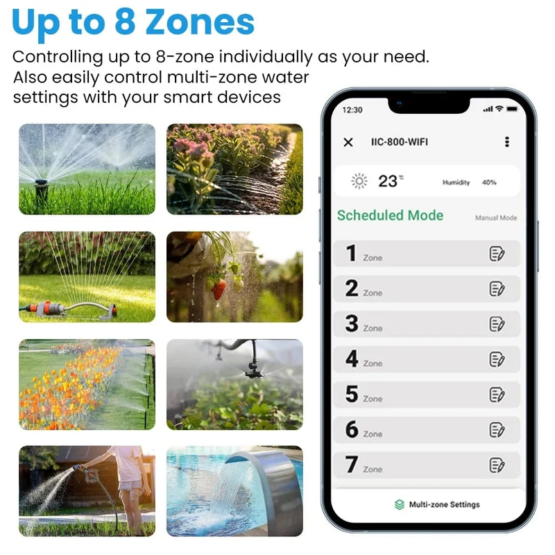 INKBIRD 6 ODER 8 Zonen EU-Typen von WIFI-Sprinkler-Controllern zur intelligenten Bewässerung mit saisonaler Anpassung