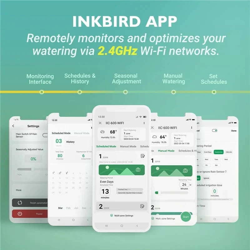 INKBIRD 6 ODER 8 Zonen EU-Typen von WIFI-Sprinkler-Controllern zur intelligenten Bewässerung mit saisonaler Anpassung