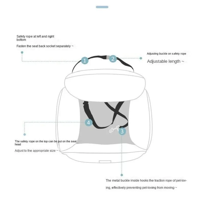 2-in-1-Hundetragetasche, zusammenklappbar, fürs Auto, sicherer Transport, Welpentasche, Auto-Reisezubehör, wasserdicht, Hundesitztasche, Korb