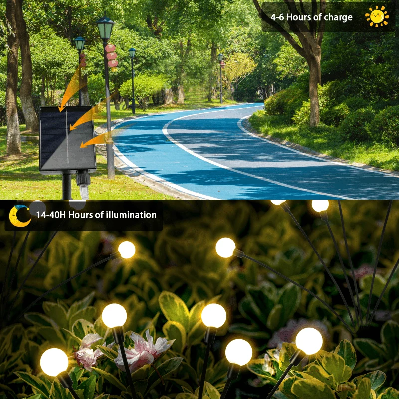 5 Stück 30 LED-Solar-Glühwürmchen, verbesserte Solarversion, 8 Blinkmodi mit Fernbedienung – wasserdichte Solar-Gartenleuchten für Wege, Terrassen und Terrassen, schwingende Gartendekoration, 200.0 cm x 200.0 cm