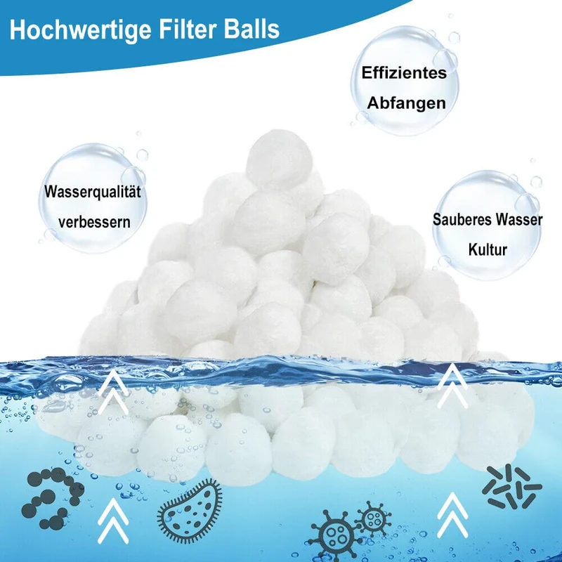 Rüsten Sie Ihren Poolfilter mit 1 Satz 700-g-Filterbällen auf – 25-kg-Sandersatz – schnelle Lieferung!