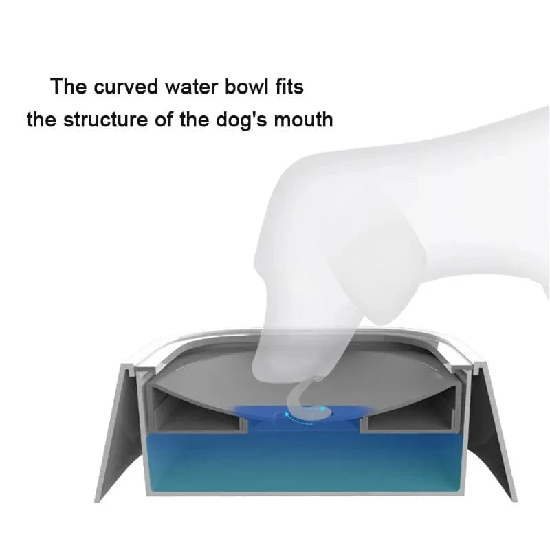 1.5 l Hunde-Trinkwassernäpfe, schwimmender, nicht benetzender Mund, langsamer, überlaufsicherer Wasserfutterspender für Katzen, großes Fassungsvermögen