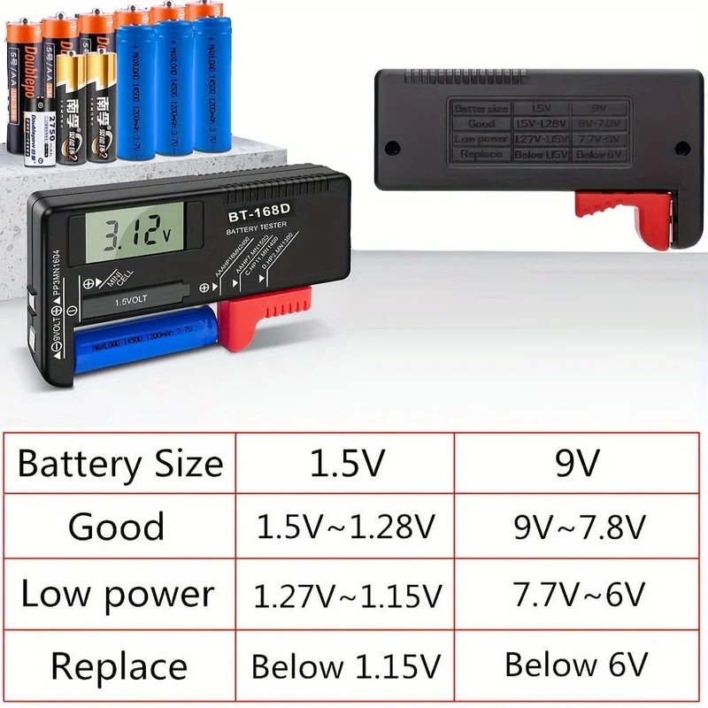 Batterietester Universeller digitaler Batterietester für AAA AA CD 9V 1.5V 3.7V Kleiner Knopfzellen-Batterietester Volt-Checker für alle Haushaltsbatterien