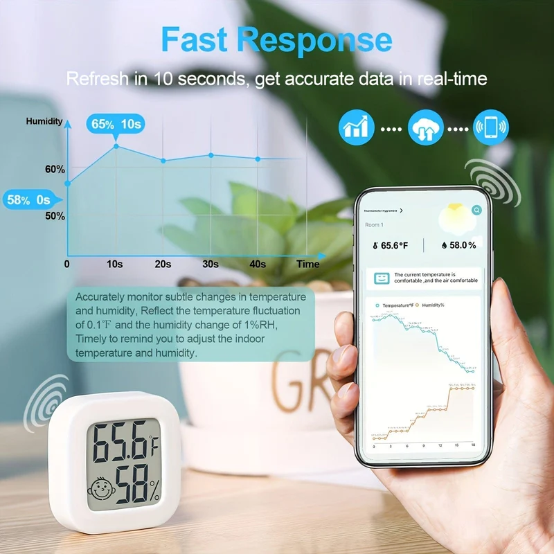 1 Stück kabelloses Hygrometer-Thermometer, modernes weißes quadratisches digitales Thermometer für Zuhause
