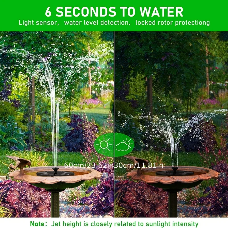 1 Stück solarbetriebene Springbrunnenpumpe, Solarbrunnen-Vogelbadpumpe mit 6 Düsen, freistehende tragbare schwimmende solarbetriebene Springbrunnenpumpe für Garten, Teich, Pool, Außen- und Hinterhof, 1.5 W