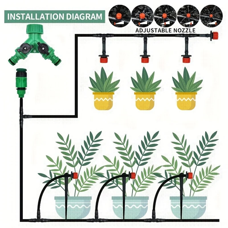 1-teiliges Gartenbewässerungsset, DIY-Gewächshaus, DIY-Tropfbewässerungssystem, automatische Bewässerung, Gartenschlauch, Mikro-Tropfbewässerungs-Sets mit verstellbaren Tropfern, 15–30 m