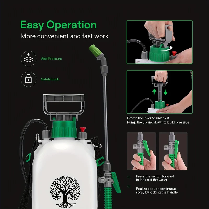 1 Set Gartenwassersprüher – 4.92-l-Pumpdruckflasche mit 3 Düsen, verstellbarem Schultergurt und Druckentlastungsventil – perfekt für Pflanzen und Reinigung!