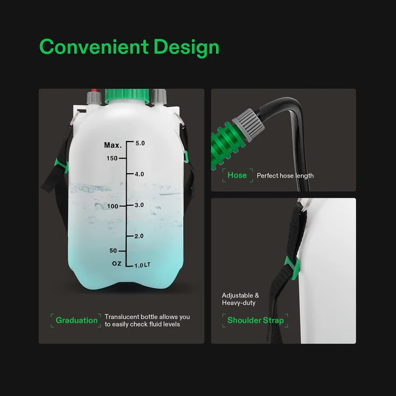 1 Set Gartenwassersprüher – 4.92-l-Pumpdruckflasche mit 3 Düsen, verstellbarem Schultergurt und Druckentlastungsventil – perfekt für Pflanzen und Reinigung!