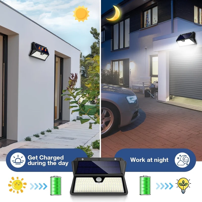 2/4 Packungen Solarleuchte für den Außenbereich mit Bewegungsmelder, 185 LEDs, 3 Modi, Solarleuchte für den Außenbereich, 1800 mAh, wasserdichte LED-Außenwandleuchte für Garten, Terrasse, Garage, Haustür, Pool, Stufen, Zaun
