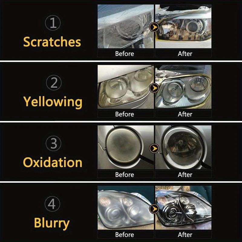 Auto-Scheinwerfer-Restaurierungsset, Aufheller, Scheinwerfer-Kratzer-Reparatur, flüssige Paste, Lichtlinsenpolierer, Reinigungspaste, Renovationswerkzeug
