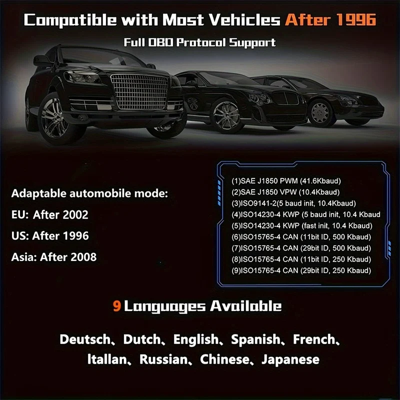 Auto-OBD2-Diagnosescanner, Codeleser, Motorfehler-Codeleser, Scanner kann Diagnose-Scan-Tool für alle Autos mit OBD-II-Protokoll seit 1996