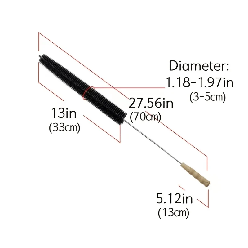 1-teiliges Trockner-Entlüftungs-Reinigungsset, Trockner-Fusselbürste, Entlüftungsfalle-Reiniger, lange, flexible Kühler-Reinigungsbürste, Kühlschrank-Spulenbürste, Trockner-Kanalbürste, Waschmaschinen-Reinigungsbürste, Reinigungsmittel
