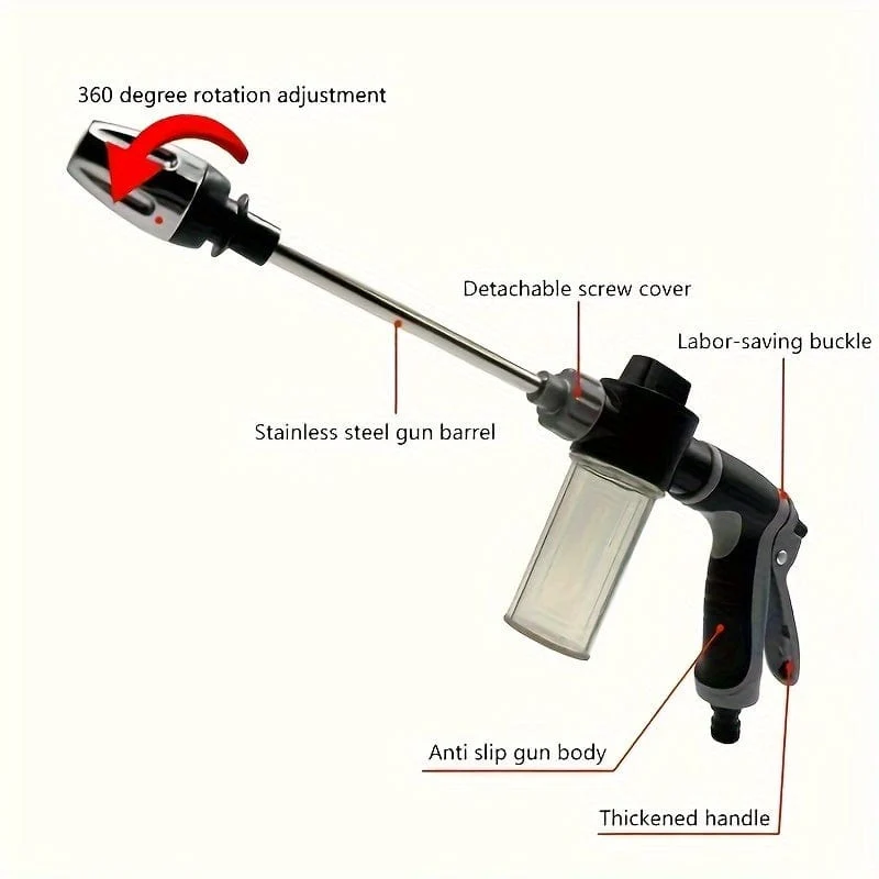 1 Stück praktische Hochdruck-Wasserpistole für die Autoreinigung 3/4 Zoll, Gartenschlauchdüse, Gartenbewässerungsschlauchsprüher, Haushaltsreinigungswerkzeug, Spritzpistole mit langem Griff