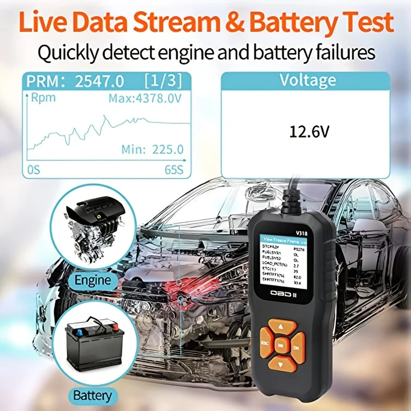 Auto-OBD2-Scanner, Motorlicht-Fehlercode-Lesegerät, Batteriespannung-Lesegerät für alle Fahrzeuge mit OBD-II-Protokoll seit 1996, Farbbildschirm V318
