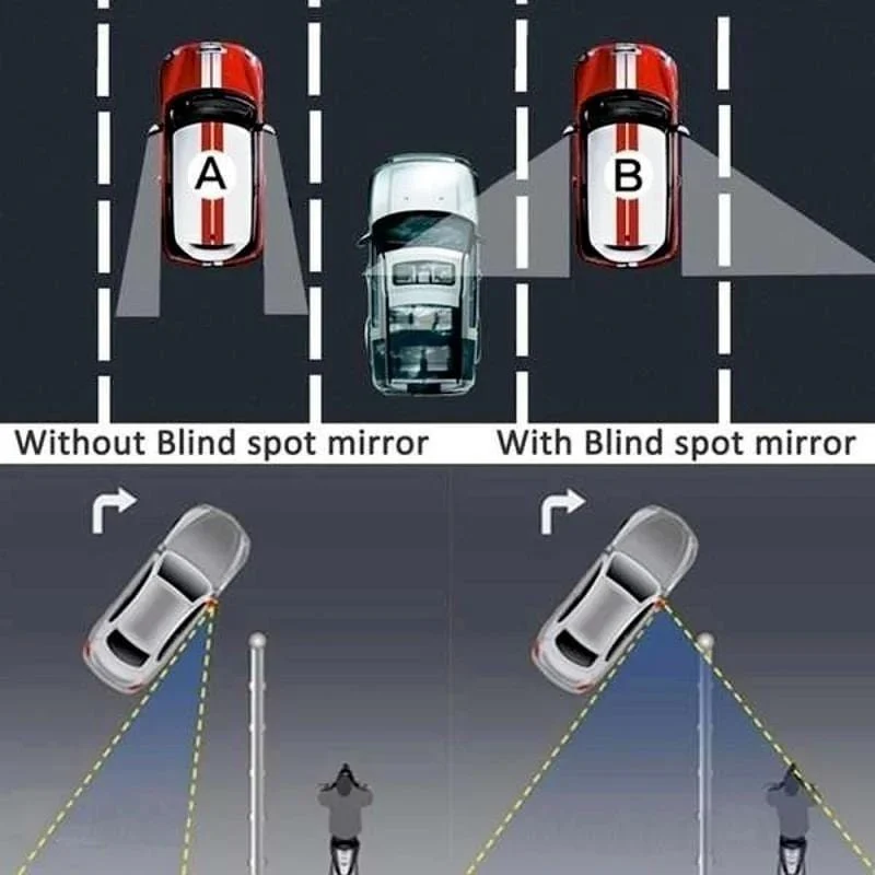 2 stücke Auto Blind Spot Spiegel Rahmenlose Hilfs Rückspiegel Universal Weitwinkel Einstellbar Kleine Spiegel
