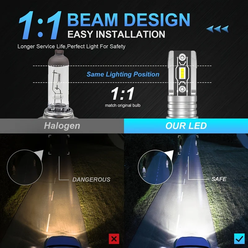 NLpearl 2 Stück H7 LED-Scheinwerferlampen, 20000 lm, 60 W, 6500 K, weiße Nebelscheinwerfer, 5530 Chips, LED-Nebelscheinwerfer, Projektor, superhohe Helligkeit, Auto-Scheinwerferlampen, wasserdicht, 1:1 Mini kabellos, ohne Lüfter, Plug-and-Play