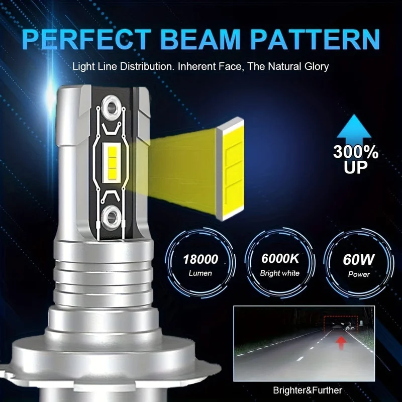 NLpearl 2 Stück H7 LED-Scheinwerferlampen, 20000 lm, 60 W, 6500 K, weiße Nebelscheinwerfer, 5530 Chips, LED-Nebelscheinwerfer, Projektor, superhohe Helligkeit, Auto-Scheinwerferlampen, wasserdicht, 1:1 Mini kabellos, ohne Lüfter, Plug-and-Play