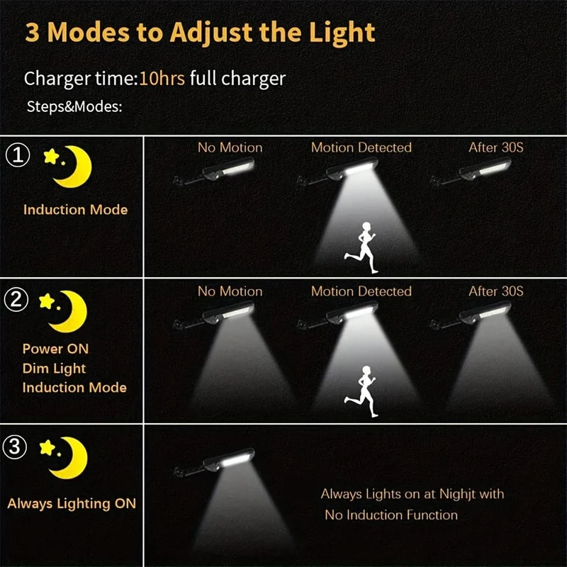 1 Stück 6500 K superhelle LED-Solar-Wandleuchte, Bewegungssensor, 3 Beleuchtungsmodi, Outdoor-Garten-Sicherheits-Straßenhof-Lampe mit Batterie