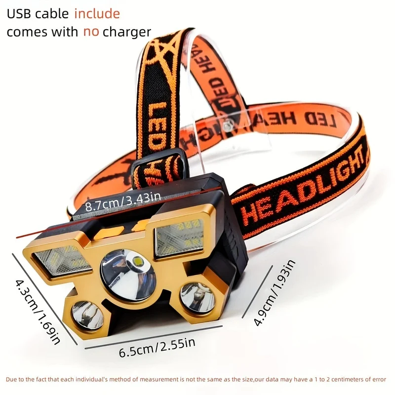 Beleuchten Sie Ihre Outdoor-Camping-Abenteuer mit diesem über USB wiederaufladbaren LED-Scheinwerfer – multifunktionales Autolicht
