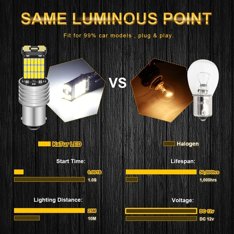 2 stücke 1156 Ba15s P21w Led Auto Lichter Rückfahr Back Up Lampen Tagfahrlicht 6000K Weiß 1200Lm super Helle Led