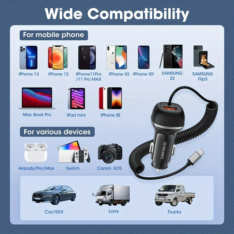Superschnelles USB-C-Autoladegerät mit 51 W