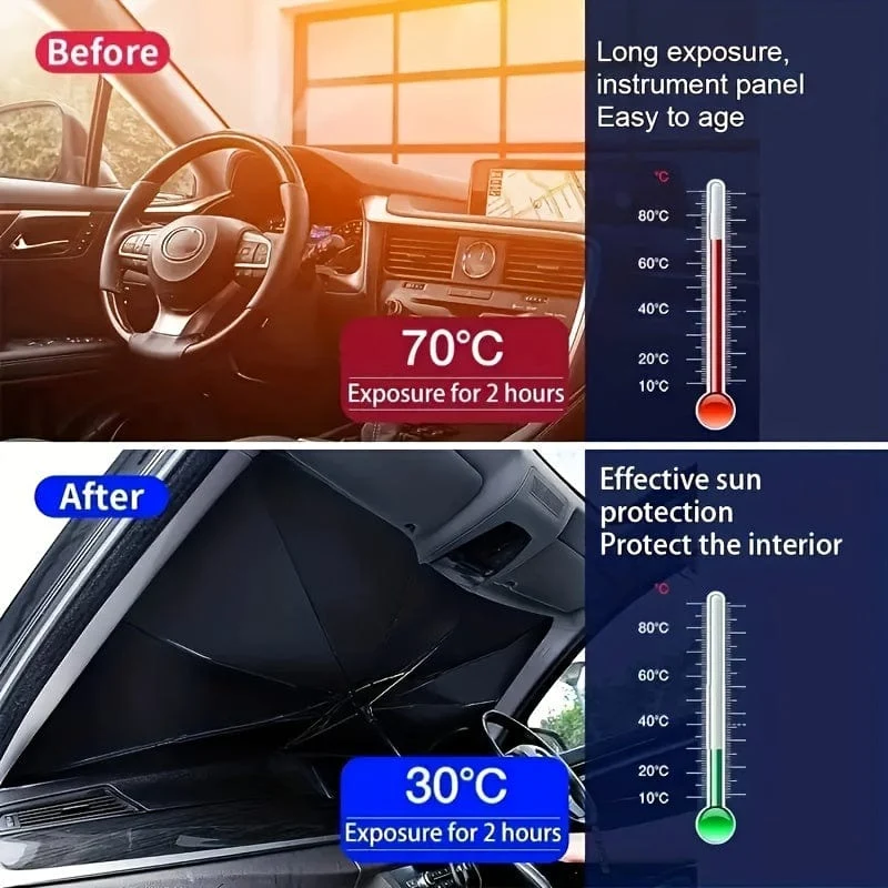 Auto-Sonnenschutzschirm für Sonnenschutz und Wärmeisolierung, Schattierungsvorhang für die Windschutzscheibe, Kühl- und Parkartefakt
