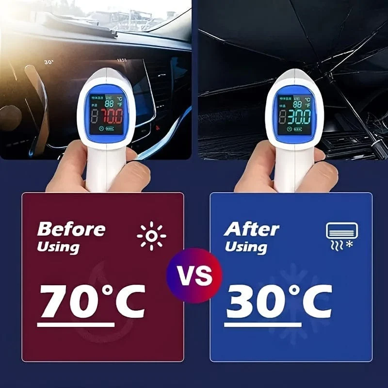 Auto-Sonnenschutzschirm für Sonnenschutz und Wärmeisolierung, Schattierungsvorhang für die Windschutzscheibe, Kühl- und Parkartefakt