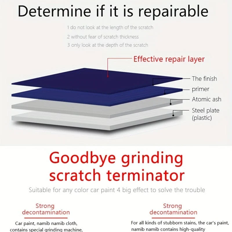 Reparieren Sie Autokratzer sofort mit dem Nano Magic Car Scratch Remover Cloth
